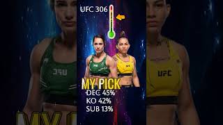 UFC Yazmin Jauregui vs Ketlen Souza Quick Fight Prediction [upl. by Halimeda]