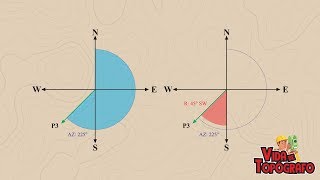 Determinação de direção rumo azimute e deflexão [upl. by Efren619]