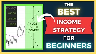 The Best Options Income Strategy For Beginners [upl. by Harneen]