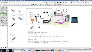 Network Infrastructure  Simulation  PBQ  Drag and Drop  CompTIA A 220  1101 [upl. by Bores216]