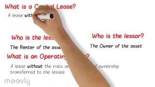 Introduction to Lease Accounting  CPA FAR Review [upl. by Eecyaj76]