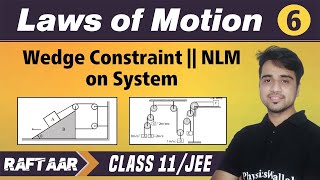 Laws of Motion 06  Wedge Constraint  NLM on System  Class 11JEE  RAFTAAR [upl. by Bertina]