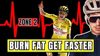 Zone training for Cyclists  Is Zone 2 Training The Best  Rider Support [upl. by Akyeluz]