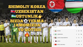 ⚡️JAHON CHEMPIONATI🌍SHIMOLIY KOREA🇰🇵UZBEKISTAN🇺🇿BIZDA😳HALI HAM IMKONYAT🤔BORMI👉ELDOR❌️YORDAM BERMAYDI [upl. by Akihsay]