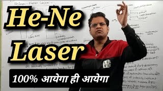 HeNe Laser  HeNe Laser in Hindi BSc 2nd Year physics  mjpru mjpruimportantquestions [upl. by Zandra]