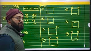 Aromaticity  Complete Concept  Class 11  JEE  NEET [upl. by Ticknor751]