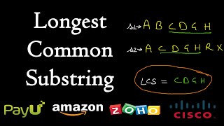 Longest common substring  Dynamic programming [upl. by Otipaga]