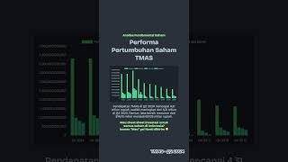 ANALISA FUNDAMENTAL SAHAM TMAS Q2 2024 [upl. by Sairu298]