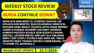 Weekly KLSE BURSA Review  2112024 💥BURSA CONTINUE DOWN💥 GENM GCB MSM MRDIY QL SYNERGY GADANG [upl. by Irby]