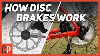 How to Align a Hydraulic Disc Brake on a Bike [upl. by Samaria]