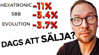 Aktier rasar igen Räntan höjs Dags att sälja aktier LIVE QampA [upl. by Novehs209]