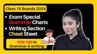 Class 10 Full English Grammar amp Writing Section ✅  Notes amp Charts  Class 10 English  Boards 2024 [upl. by Eidderf]