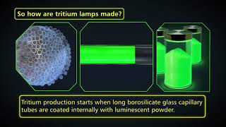 How is Tritium made [upl. by Attelrak]