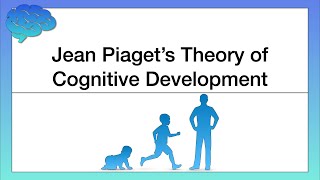 Jean Piaget’s Theory of Cognitive Development [upl. by Rozelle]