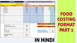 HOW TO MAKE FOOD COSTING FORMAT PART 1 in Hindi [upl. by Pillsbury]