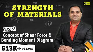 Understanding Shear Force and Bending Moment Diagrams Explained with Examples [upl. by Rendrag]