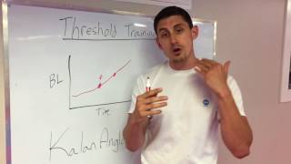 Lactate Threshold Explained [upl. by Uria]