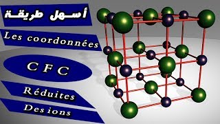 Coordonnées réduites des ions Cubique à facescentrées [upl. by Cotsen]