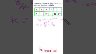 Direct Proportionality Solve amp Complete the Tables  Quick Math Tutorial 📊✏️ maths proportion [upl. by Darlene]