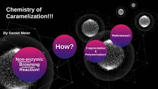 Chemistry of caramelization [upl. by Whitcomb]