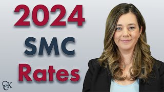 2024 VA Special Monthly Compensation SMC Rates [upl. by Socher837]