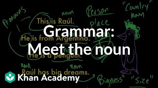 Introduction to nouns  The parts of speech  Grammar  Khan Academy [upl. by Barbra]