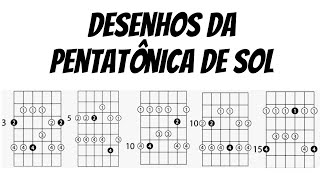 APRENDA AGORA 5 Desenho Da Escala Pentatônica De Sol maior G violão E guitarra DOWNLOAD BACKTRACK [upl. by Hale617]