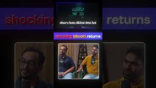 Kya Bitcoin Se Itne Paise Kama Sakte Hai 😱📈 shorts crypto trading bitcoin [upl. by Wiencke]