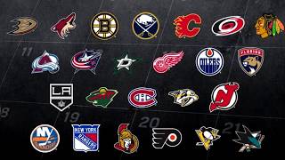 How the NHL Schedule Is Made 2018 [upl. by Sineray]