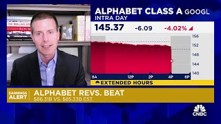 Alphabet shares tumble despite Q4 revenue and earnings beat [upl. by Iow]