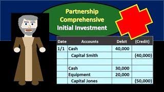 Partnership Comp Prob  Initial Partner Investment [upl. by Enailil]