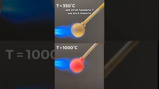 Hot Ball vs Glowing Hot Metal Ball experiment science [upl. by Wickman]