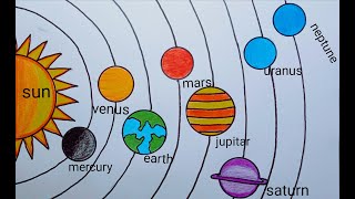 Solar System Drawing  How to Draw Solar System  Solar System Planets Drawing  Solar System [upl. by Ruelu471]