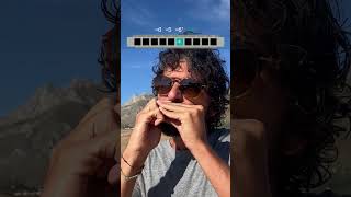 How to play quot Man with a Harmonicaquot on Diatonic Harmonica [upl. by Jean-Claude309]