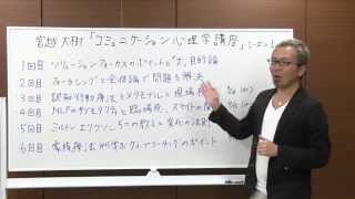 アドラー心理学の理解が深まる！「コミュニケーション心理学講座」ダイジェスト [upl. by Wyly]