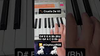 My 101st Youtube Short 🐾 Cruella de Vil Piano Tutorial [upl. by Sparrow922]