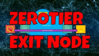 Beginners Guide to ZeroTier Full Tunnel Mode ZeroTier Exit Node [upl. by Notnats]