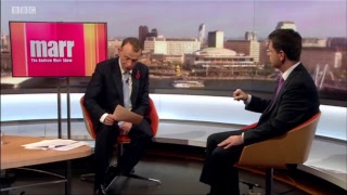 LIVE Andrew Marr Show Housing Sec James Brokenshire Cofounder of Leave EU Arron Banks German Amb [upl. by Sherrie]