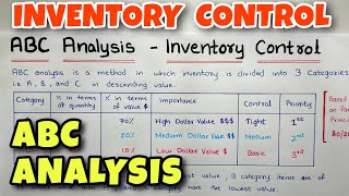 1 ABC Analysis Concept  Inventory Control  Material Cost  By Saheb Academy  CA INTER [upl. by Adnala583]