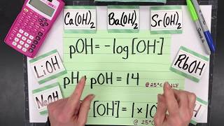 Calculate the pH of a Strong Base and pOH OH amp H [upl. by Imarej340]