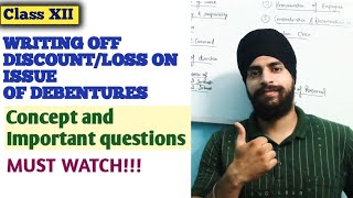 writing off discount or loss on issue of debentures class 12  Issue of debentures  TS GREWAL 2024 [upl. by Eiramnwad]