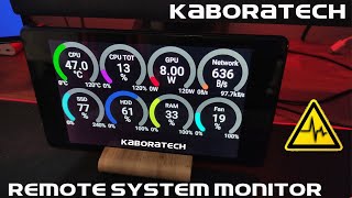 Remote System Monitor Tutorial [upl. by Rhodes]