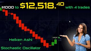 1251840 with 4 Trades  Heiken Ashi  Stochastic Oscillator Binary Options Trading Strategy [upl. by Gottwald181]