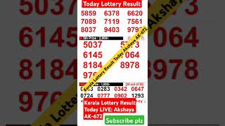 Kerala Lottery Result Today LIVE Akshaya AK672Kerala lottery resultlottery result today lottery [upl. by Namaj307]