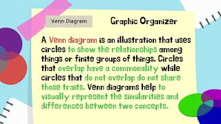 COMPARE AND CONTRAST USING VENN DIAGRAM AND SIGNALING WORDS OR TRANSITIONAL DEVICES [upl. by Tarton208]