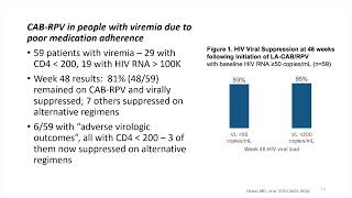 Key Updates from CROI 2024 [upl. by Ativet382]