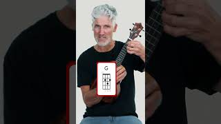 Learn These Ukulele Chords  Giveaway [upl. by Ariec]