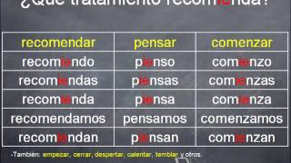 Language Tailor Medical Spanish 29B part 1 [upl. by Nage967]