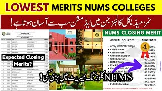 NUMS Top Medical Colleges MBBS with Lowest Closing Merits 2024  Fee Structure  MDCAT Admit Card [upl. by Sher]