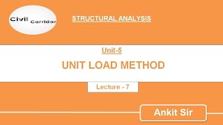 Unit Load Method  Slope amp Deflection  Beams amp Frames  Lecture 7  Live Class [upl. by Rory]